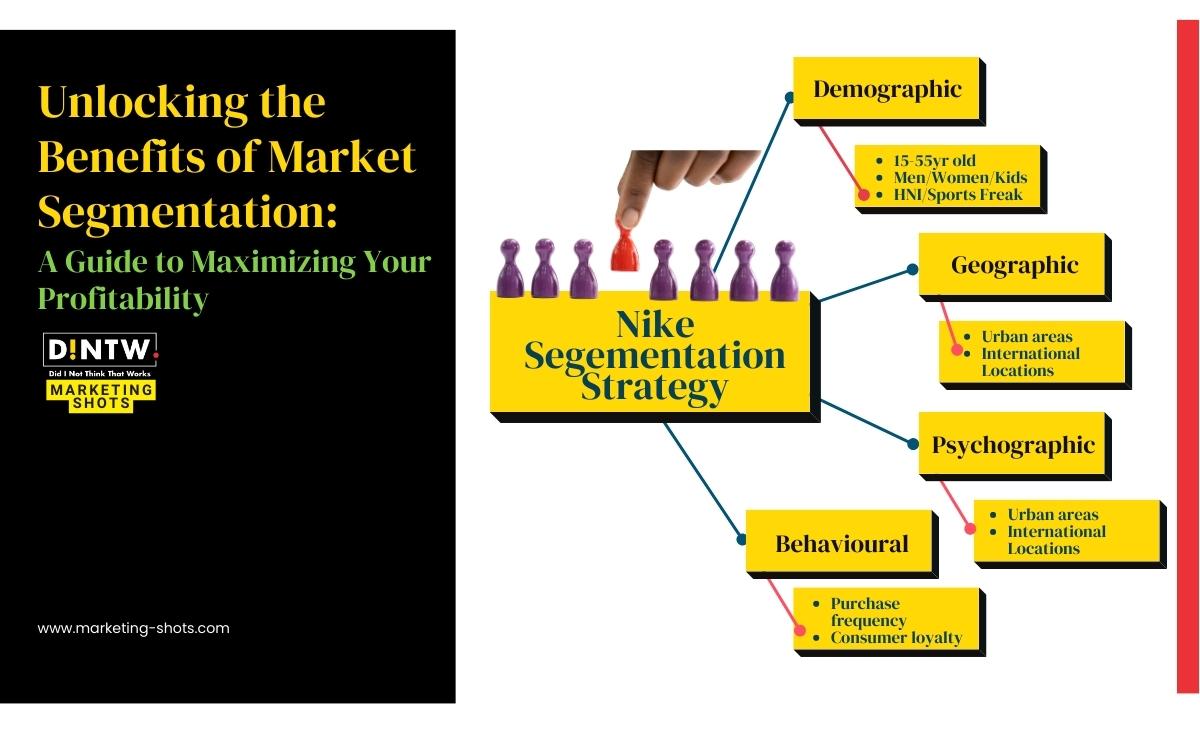 Unlocking the Benefits of Market Segmentation: A Guide to Maximizing Your Profitability
